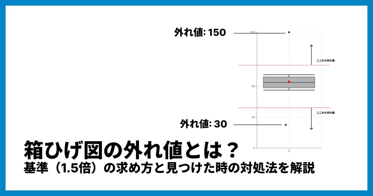 箱ひげ図の外れ値とは?基準(1.5倍)の求め方と見つけた時の対処法を解説